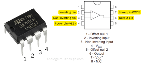 741_pinout_details IC 741 opamp's pin out details