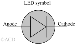 Light emitting diodes (LEDs)