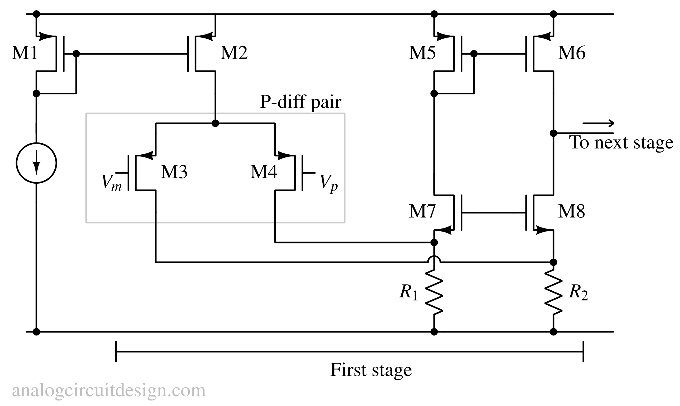 PMOS input folded cascode stage