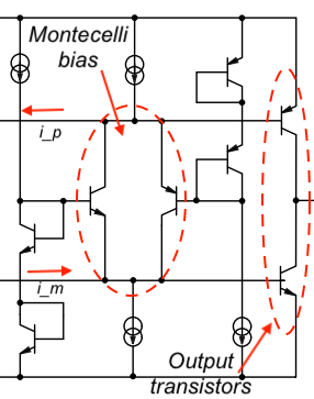 Rail-to-Rail output stage
