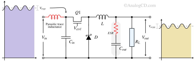 Buck converter