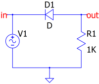 Clipper Circuits