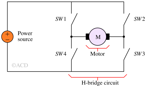 H-bridge simple representation