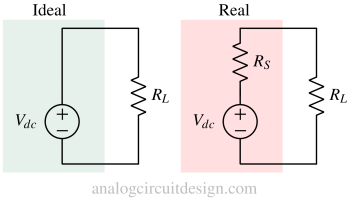 Ideal and real voltage/current sources