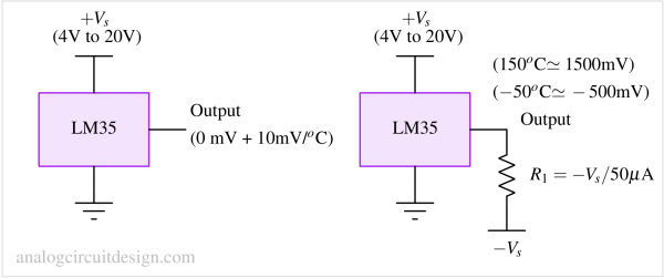 LM35 - Temperature sensor