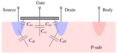 mos_cap-1