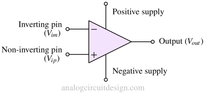 opamp-1 general opamp pin details