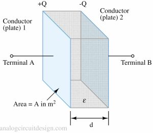 Capacitors