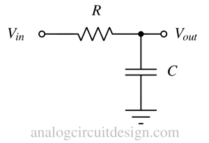 simplest low pass filter, passive filter