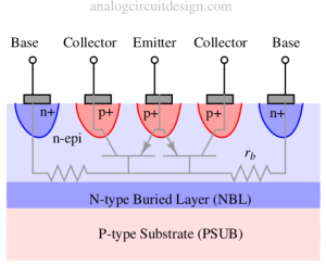 pnp_construction-1