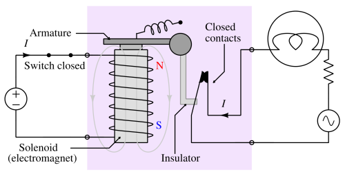 relay_function_part2-1