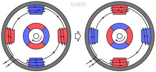 single_phase_bldc-1