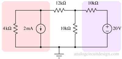 Network Theory