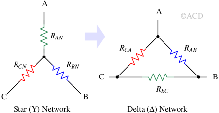 Inverting Comparator
