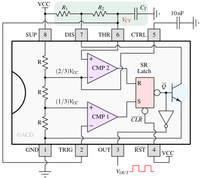 Astable multivibrator using Timer 555