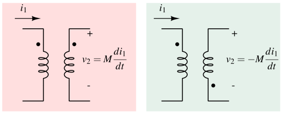 Transformer's dot notation