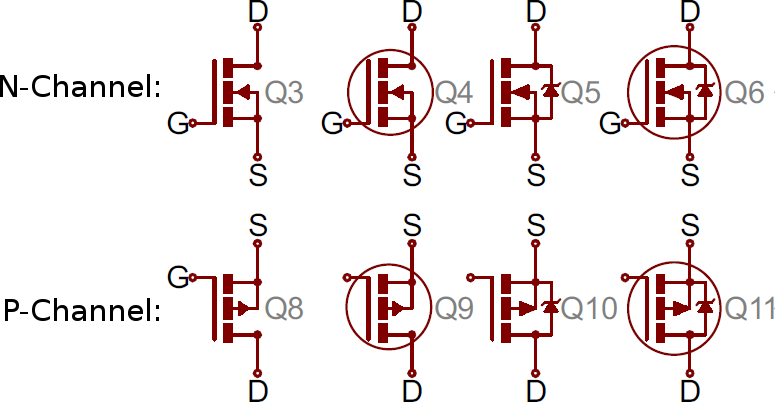 Arrow at body symbol