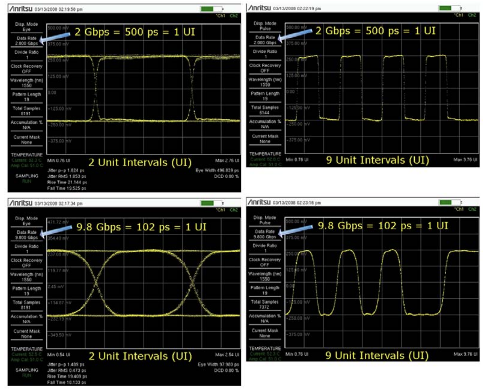 Unit interval examples