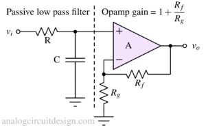 A low pass filter with amplifier, active filter