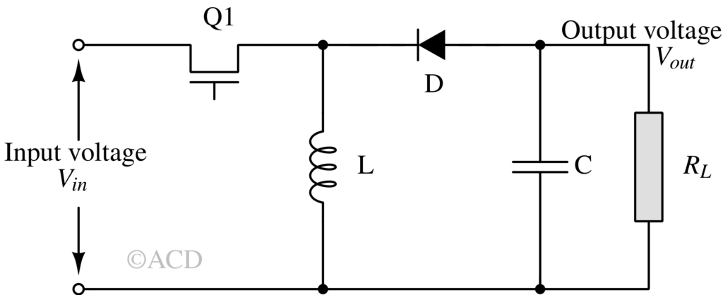 Buck-Boost converter (Inverter)