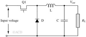 Circuit diagram of a buck converter