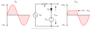 a general clipper circuit