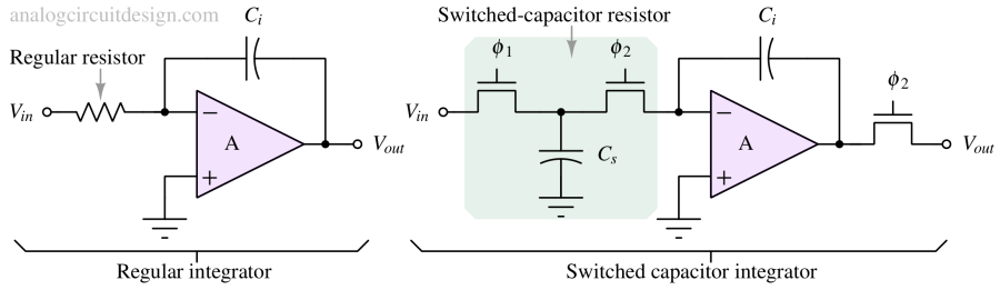 SC_integrator-1