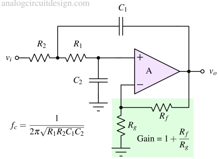 A second order active low pass filter