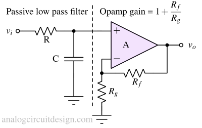 A low pass filter with amplifier, active filter