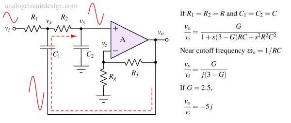 active_filter_sallen_key_lpf_explaination_near_fo-1