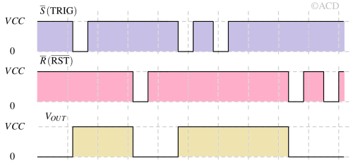 bistable_waveform-1