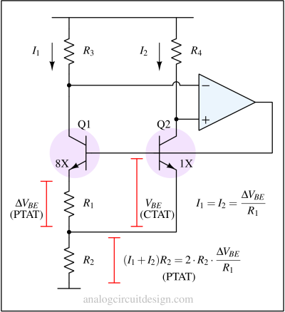 Bandgap Voltage Reference - Analog Circuit Design