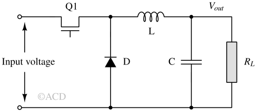 Circuit diagram of a buck converter