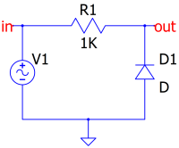 circuit_of_shunt_negative_clipper_without_bias