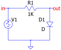 circuit_of_shunt_positive_clipper_without_bias