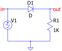circuit_series_negative_clip_without_bias