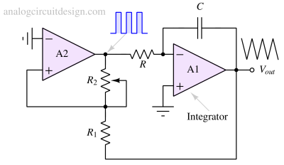 closed_loop_triangular_wave_gen-1