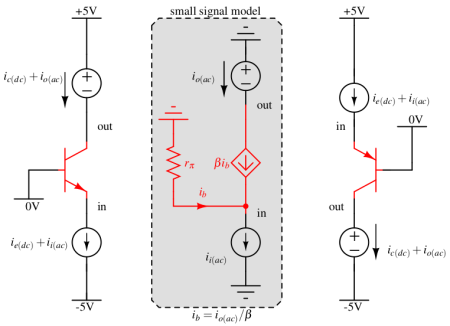 common_base-1