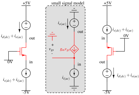 common_gate-1