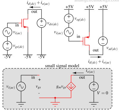 common_source-1