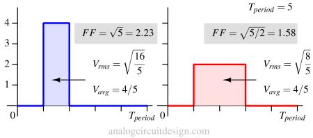 form_factor-1