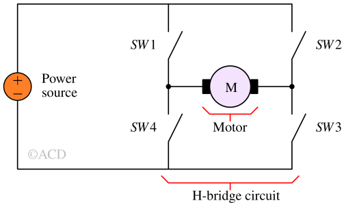 H-bridge simple representation