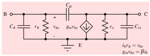 high_frequency_model-1