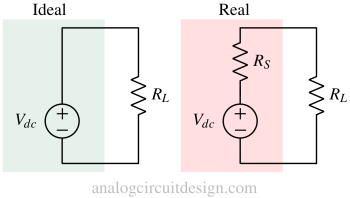 ideal vs real voltage source