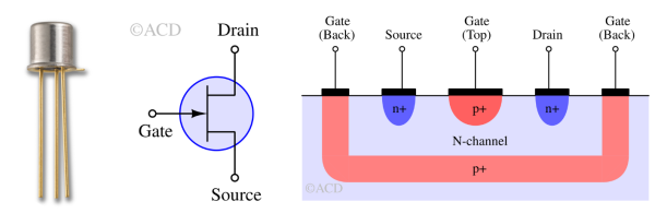 Introduction to JFET