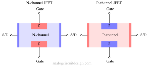 jfet_simplified_diagram-1