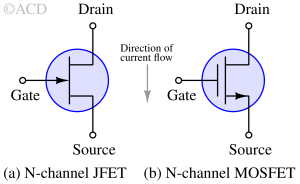 JFET vs MOSFET symbol