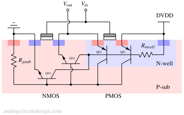 latchup_inverter-1