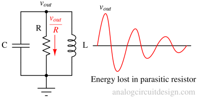 Basic LC oscillator without feedback