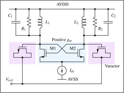 lc_vco-1